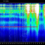 http://www.trinfinity8.com/why-is-earths-schumann-resonance-accelerating/